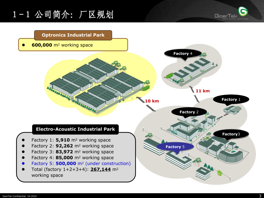 厂务公开民主管理暨和谐企业创建工作会议课件.pptx_第3页