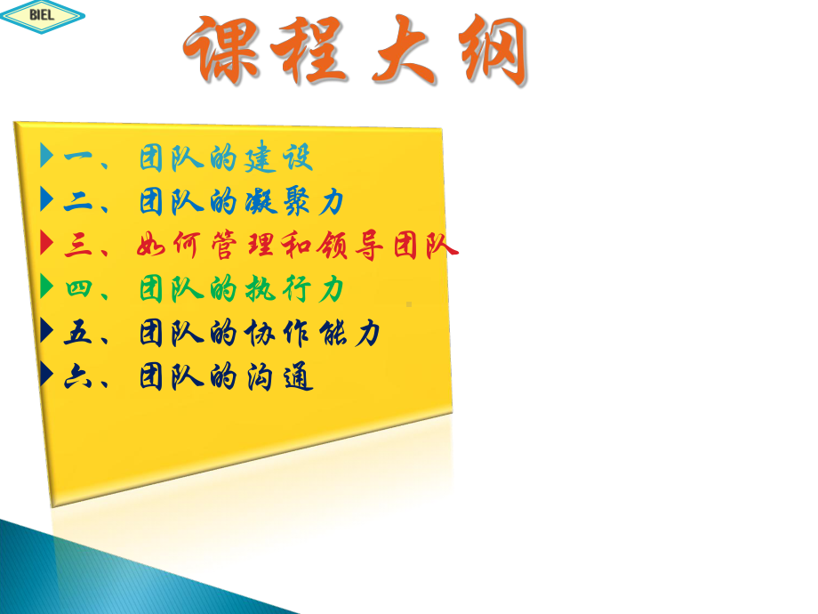 团队管理培训课件(PPT33张).ppt_第2页