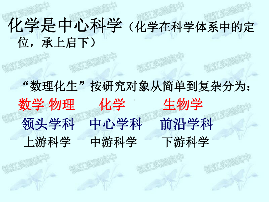 江苏省镇江市实验高中高中化学苏教版必修一课件：1-1-1物质的分类及转化.ppt_第1页