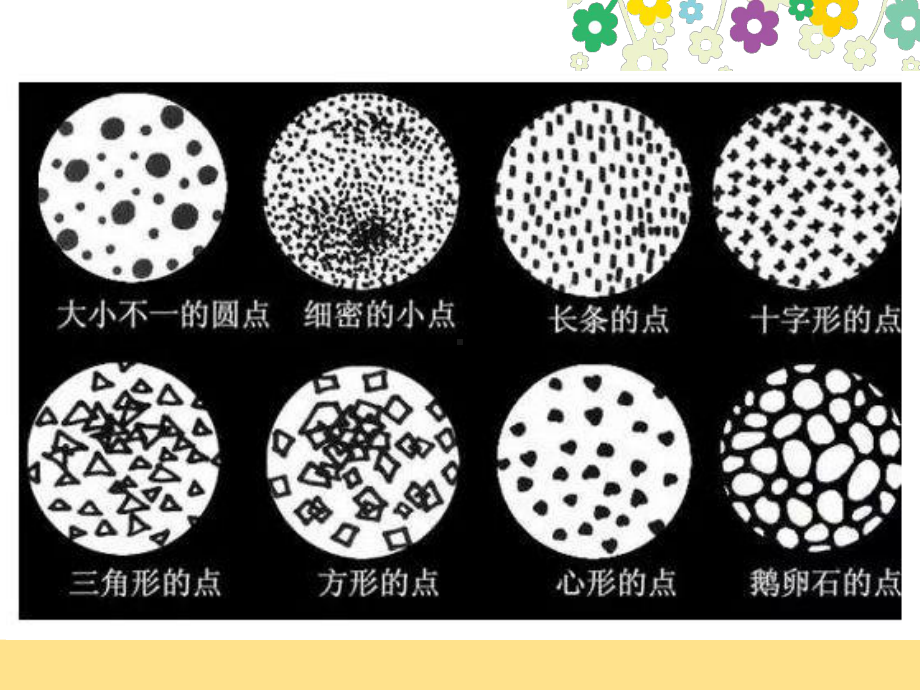 二年级下册美术-点线面-课件(同名128487).ppt_第3页