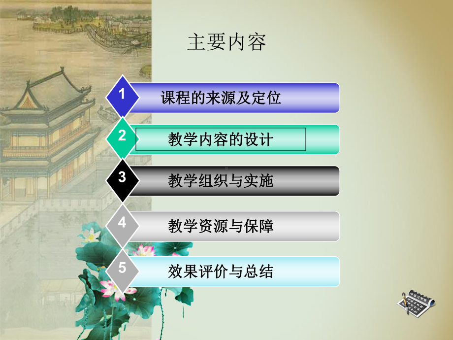 建筑工程技术说课课件.ppt_第2页