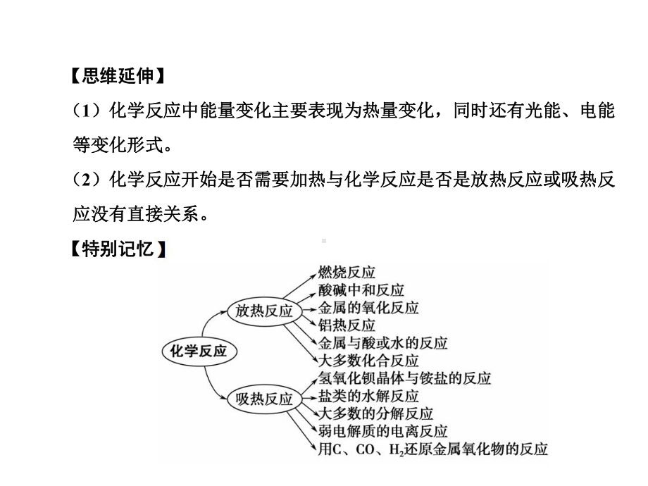 第1章第3节 化学反应中的能量变化-PPT教学课件.ppt_第3页