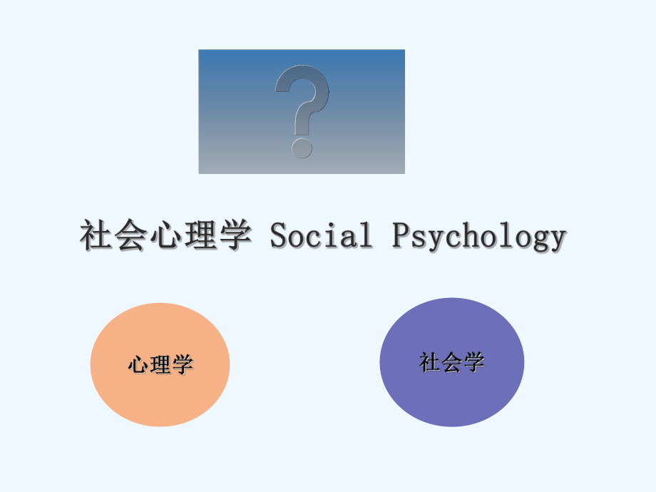 心理咨询师-社会心理学培训课件.ppt_第3页