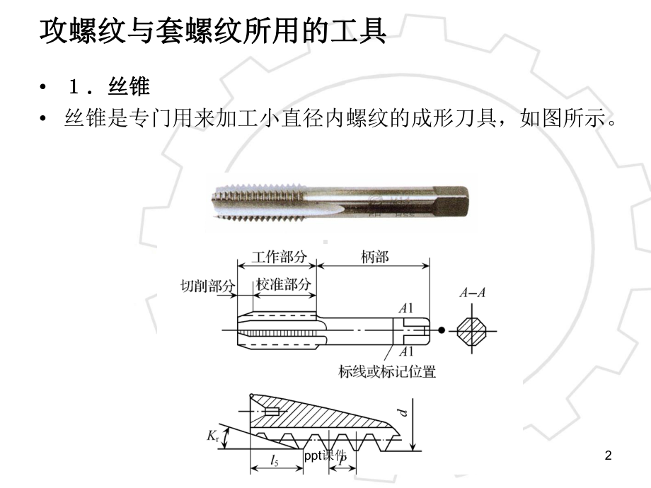 攻丝与套丝-ppt课件.ppt_第2页