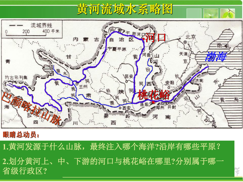 人教版八年级上册地理课件---河流.ppt_第2页