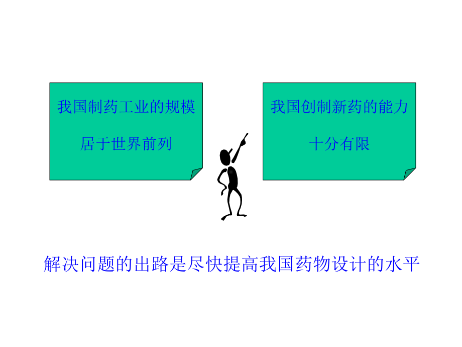 基于结构的药物分子设计PPT课件.ppt_第3页