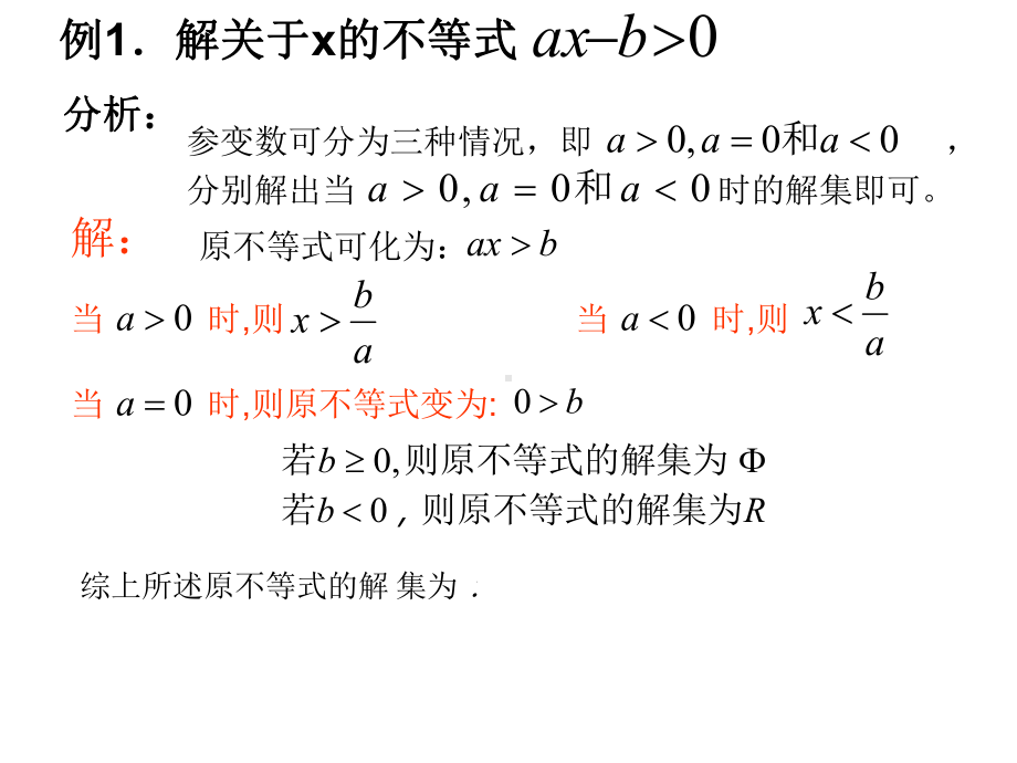 数学专题课件：含参数不等式的解法.ppt_第2页