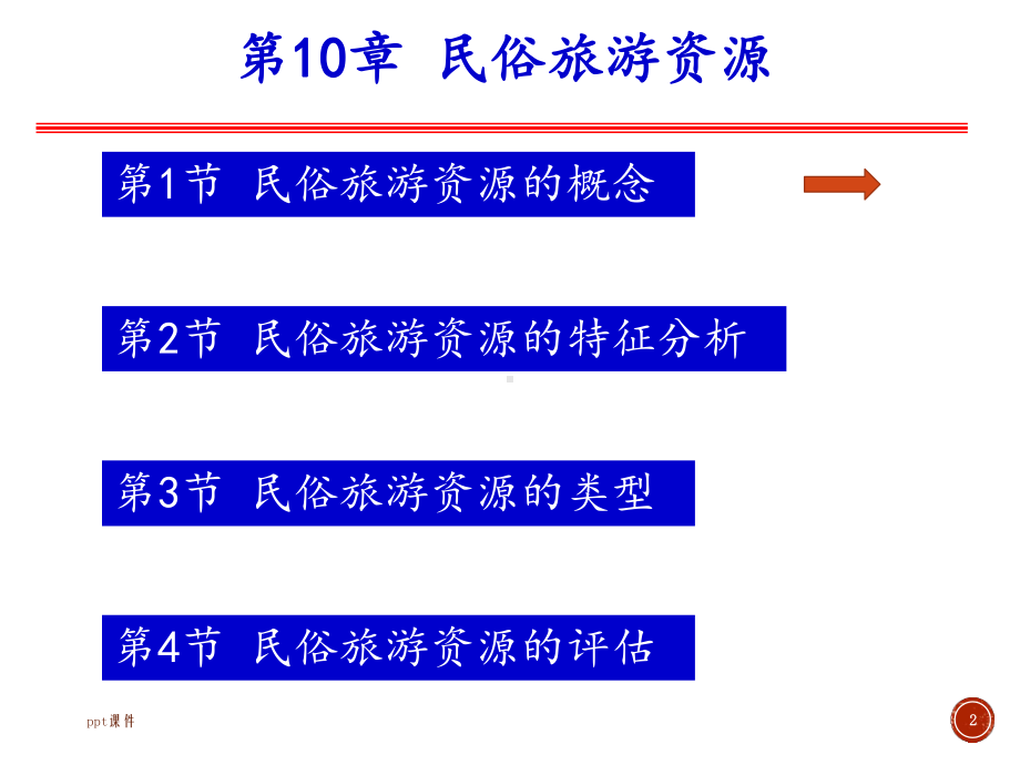 民俗旅游资源-ppt课件.ppt_第2页