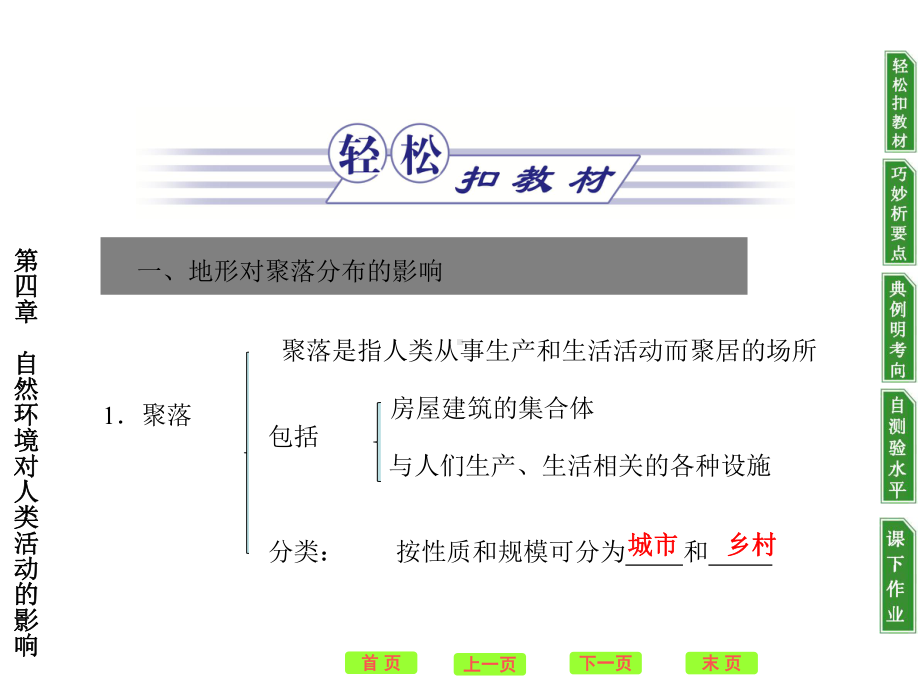 地形对聚落及交通线路分布的影响PPT课件7-湘教版精选教学PPT.ppt_第2页