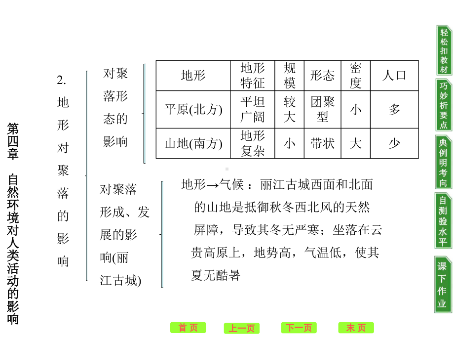 地形对聚落及交通线路分布的影响PPT课件7-湘教版精选教学PPT.ppt_第3页