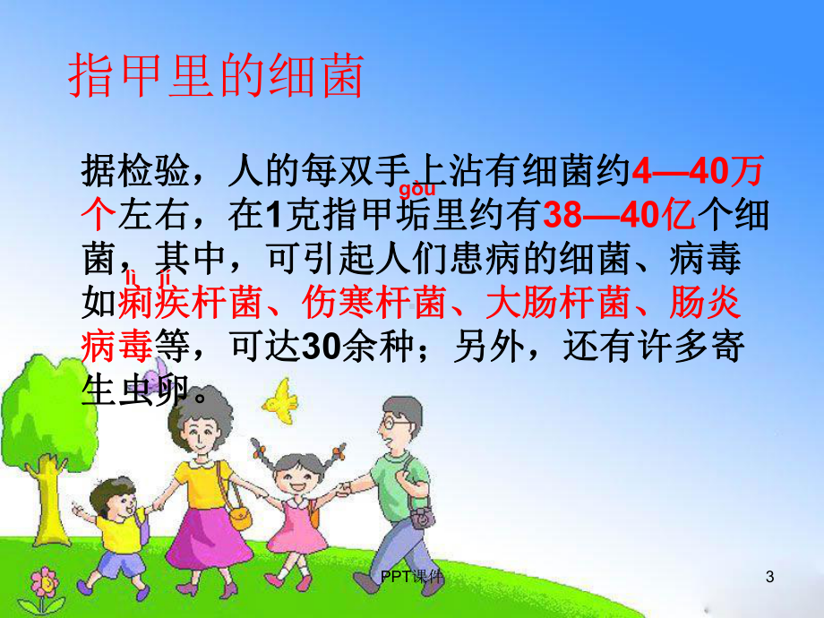 远离健康杀手-ppt课件.ppt_第3页