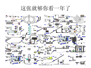 机械原理图ppt课件(44张).ppt