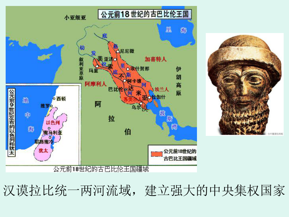 古代两河流域PPT优秀课件2-人教版.ppt_第2页