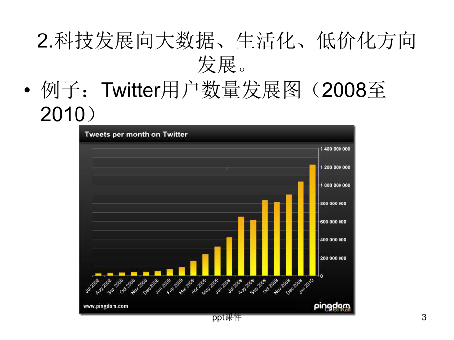 科技企业简介-ppt课件.ppt_第3页