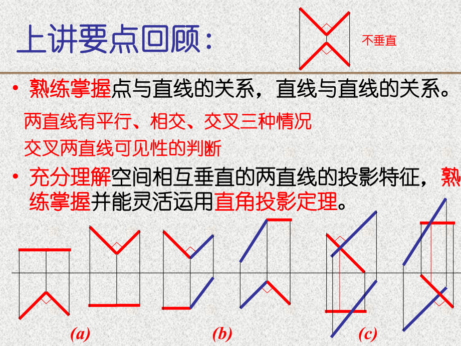 建筑识图课件5.ppt_第2页