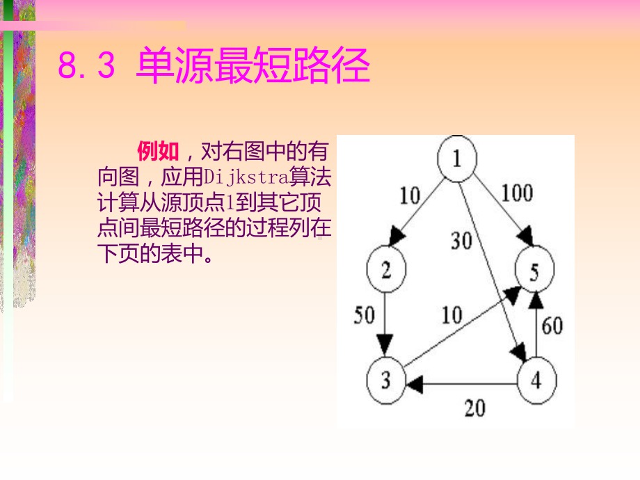 最短路径算法PPT课件(同名135900).ppt_第3页