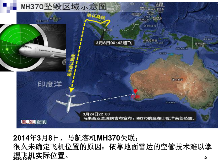 狭义相对论的产生-两个基本原理解析PPT教学课件.ppt_第2页