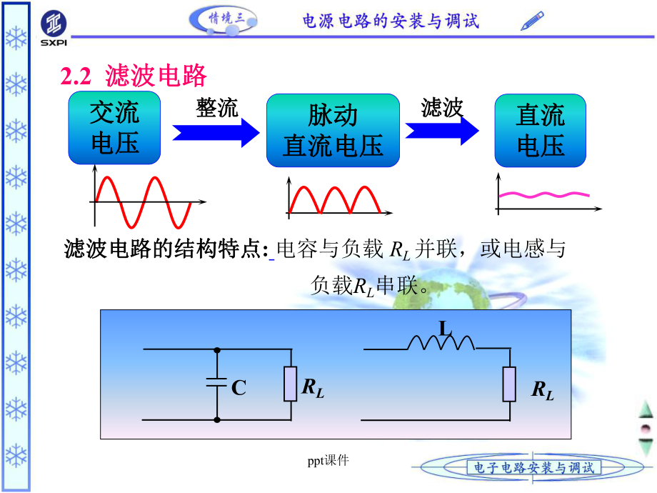 滤波电路-ppt课件.ppt_第1页