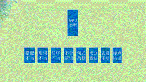 中考语文-病句修改含标点符号类型课件.ppt