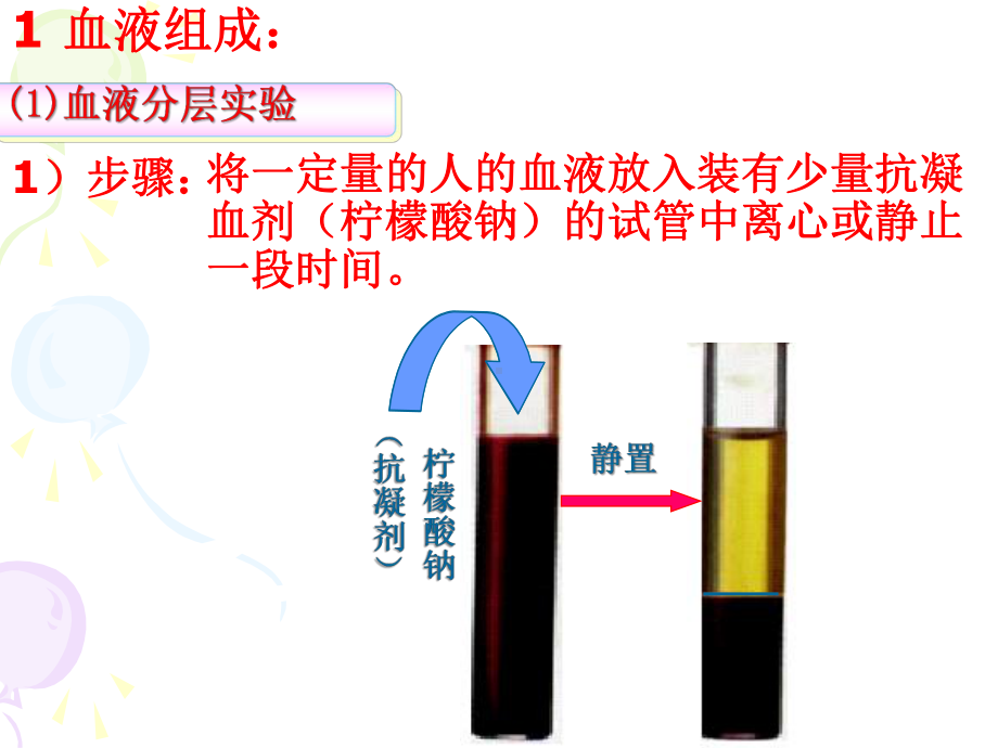 初中生物七年级下册《第一节流动的组织-血液》PPT课件.ppt_第3页