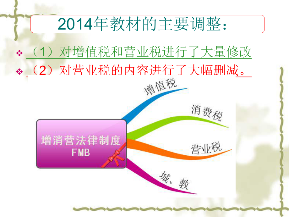 最新版2015经济法基础ppt讲义课件第四章增消营 (2).ppt_第3页