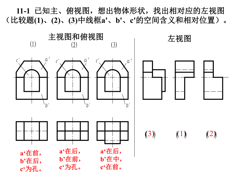 吉林大学-机械学课件-第十一章08.ppt_第1页