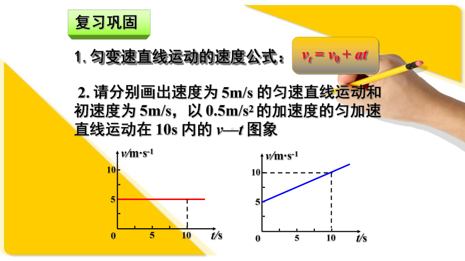 高中物理人教版必修一2.3-匀变速直线运动的位移与时间的关系公开课教学课件(共21张).ppt_第2页