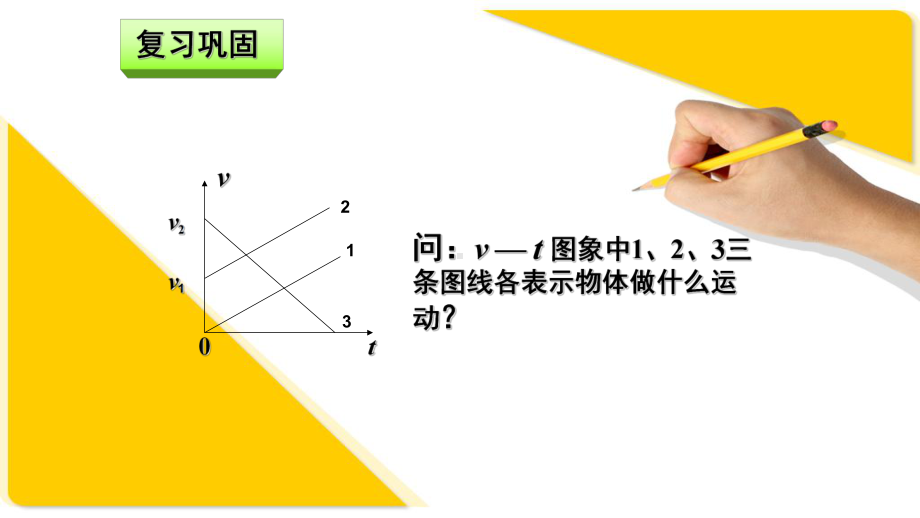 高中物理人教版必修一2.3-匀变速直线运动的位移与时间的关系公开课教学课件(共21张).ppt_第3页