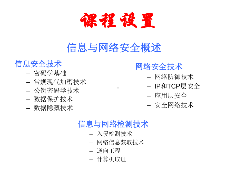 信息与网络安全教学课件作者程光第一章.ppt_第2页