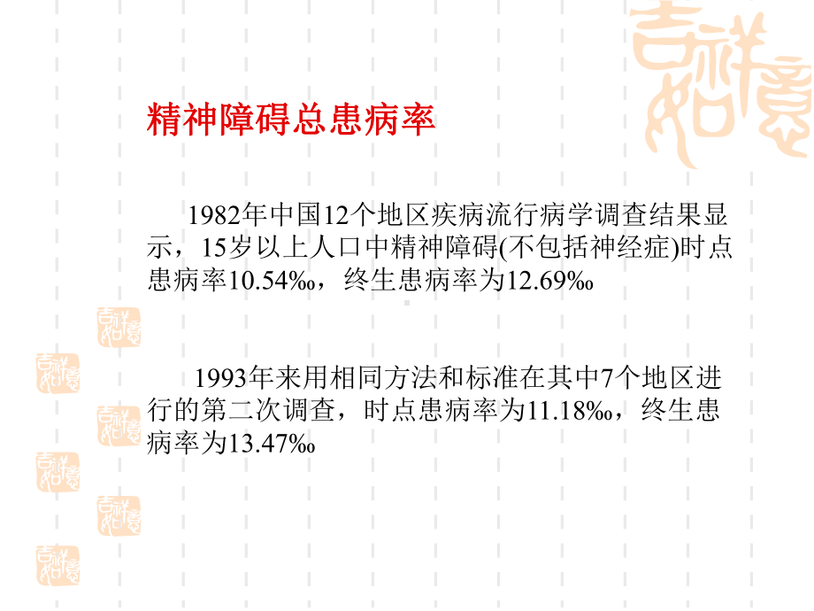 重性精神疾病患者管理服务规范-PPT课件.ppt_第3页