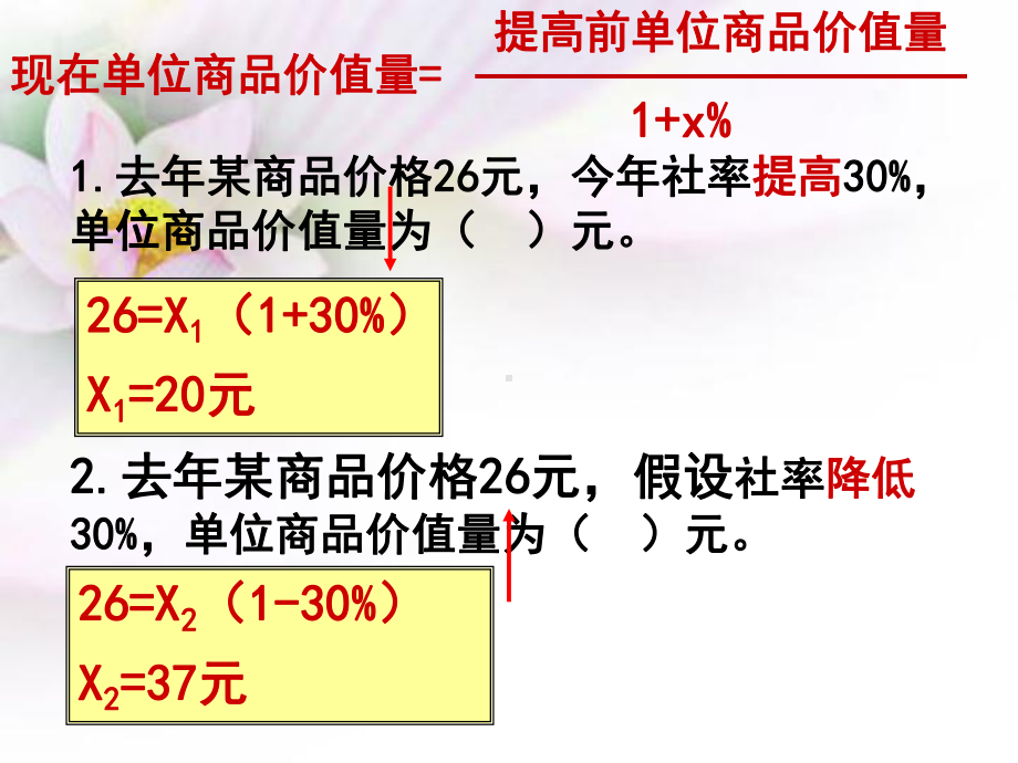 第三课-多彩的消费-复习课件-(共20张PPT).ppt_第3页