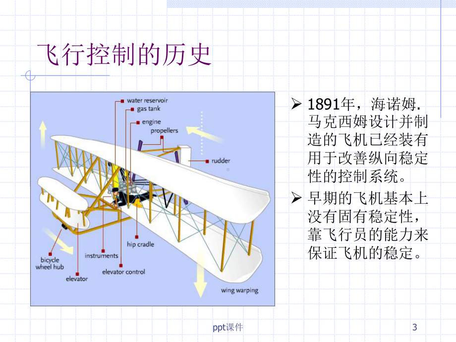 飞机飞行控制-ppt课件.ppt_第3页