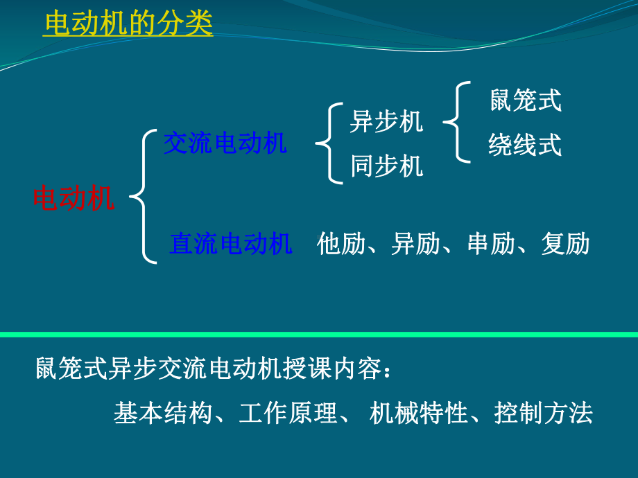 电机基础知识课件.ppt_第3页