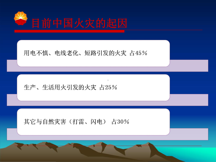 三级安全教育消防器材使用方法 ppt课件.ppt_第2页