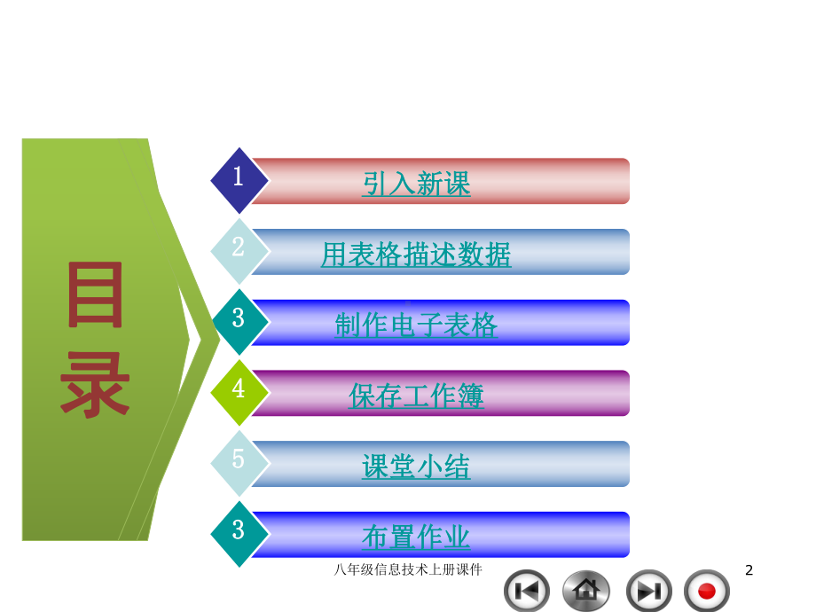 八年级信息技术上册课件-第一单元-第一课-表格.ppt_第2页