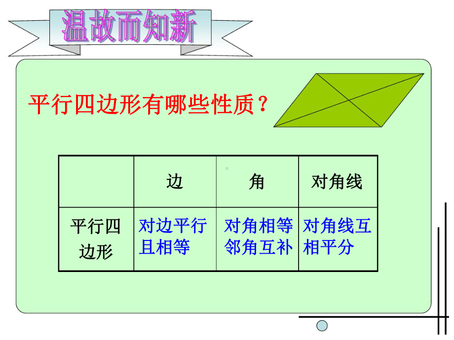 华师大版19.1.1矩形的性质课件(共28张PPT).ppt.ppt_第2页