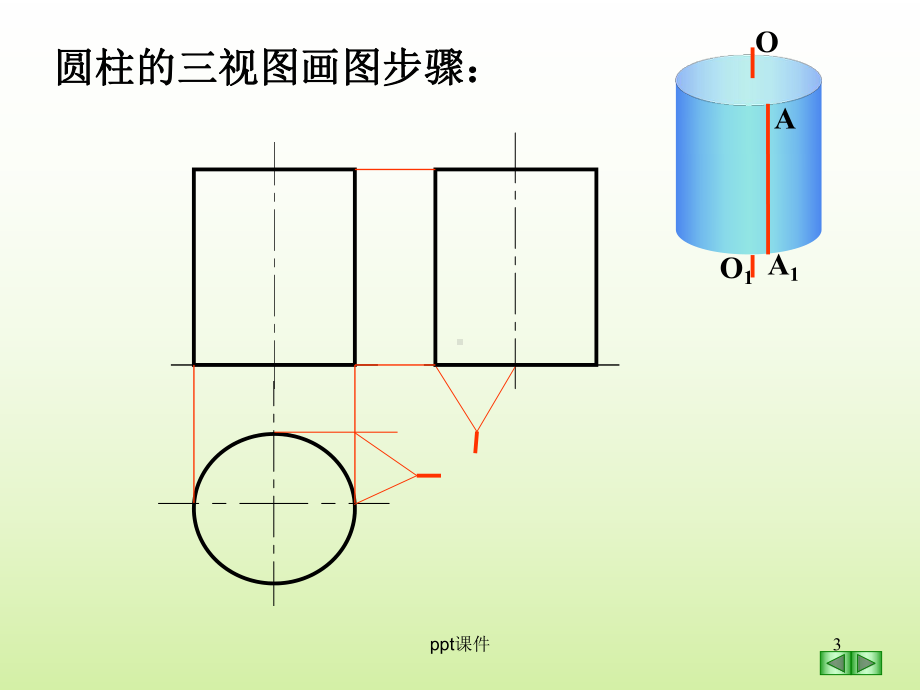 截交线-ppt课件.ppt_第3页