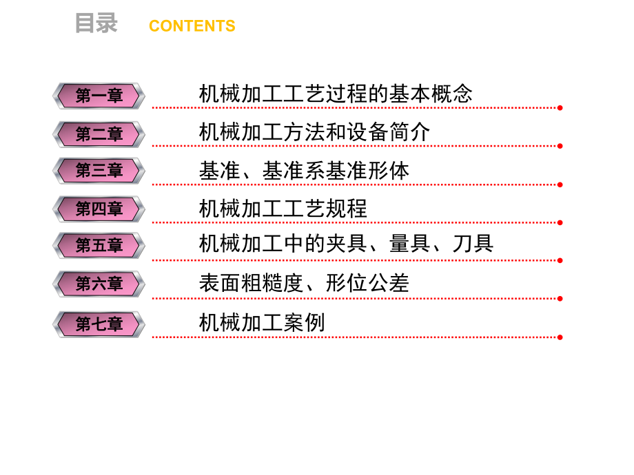 机械加工工艺切削部分培训教材课件(PPT77页).ppt_第2页