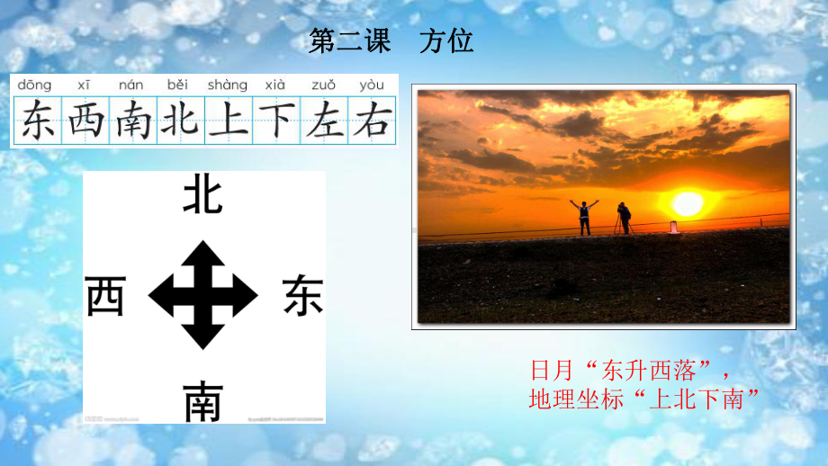 残疾人扫盲培训课件-PPT.ppt_第3页