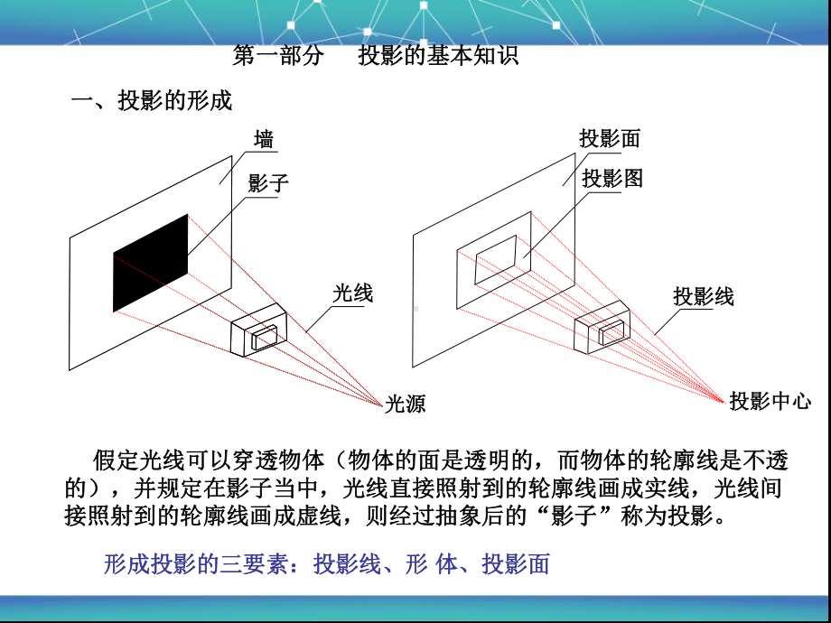 建筑工程识图课件-建筑识图与构造课件.ppt_第1页