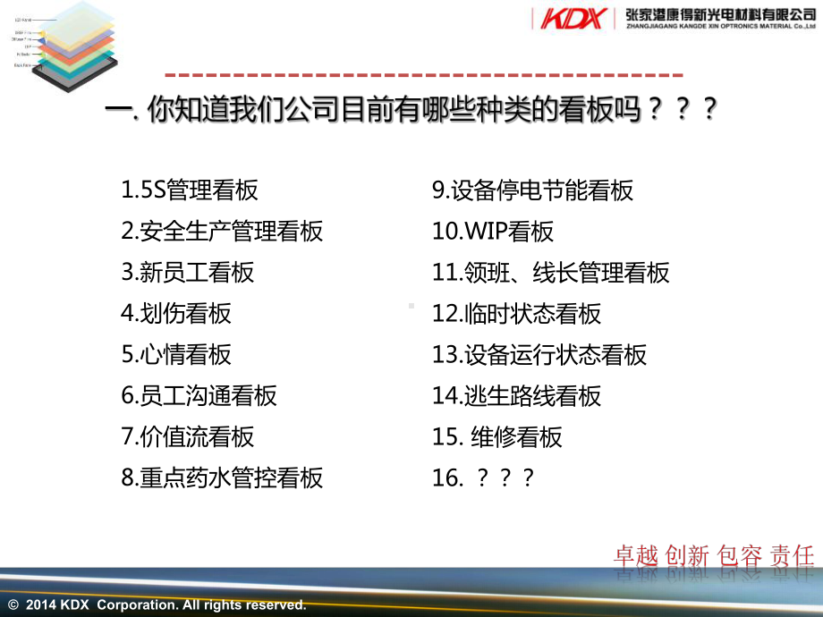 目视管理-课件.ppt_第2页