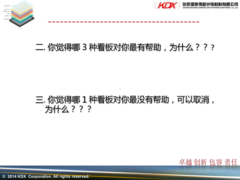 目视管理-课件.ppt_第3页