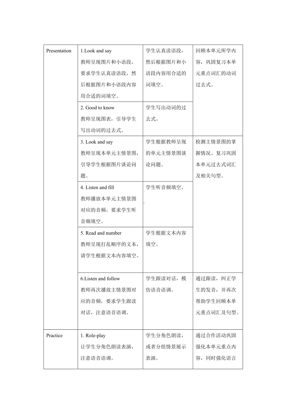 人教PEP英语六年级下册Unit 3 Where did you go？B Let’s check教案.docx_第2页