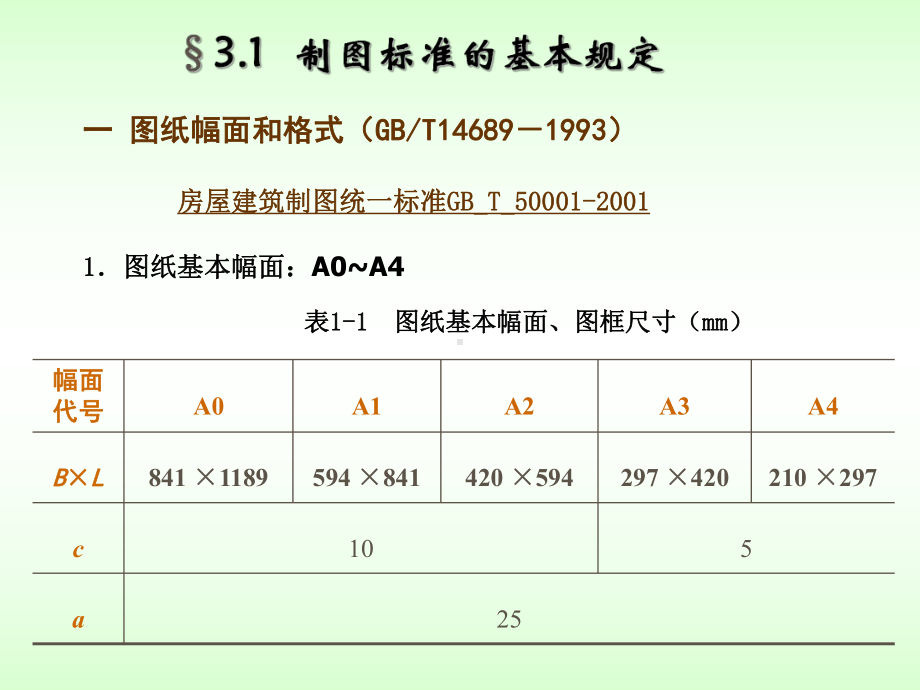 建筑制图识读-九大员基础课件.ppt_第3页