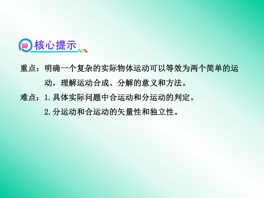 3.1运动的合成与分解课件14(鲁科版必修2).ppt_第3页