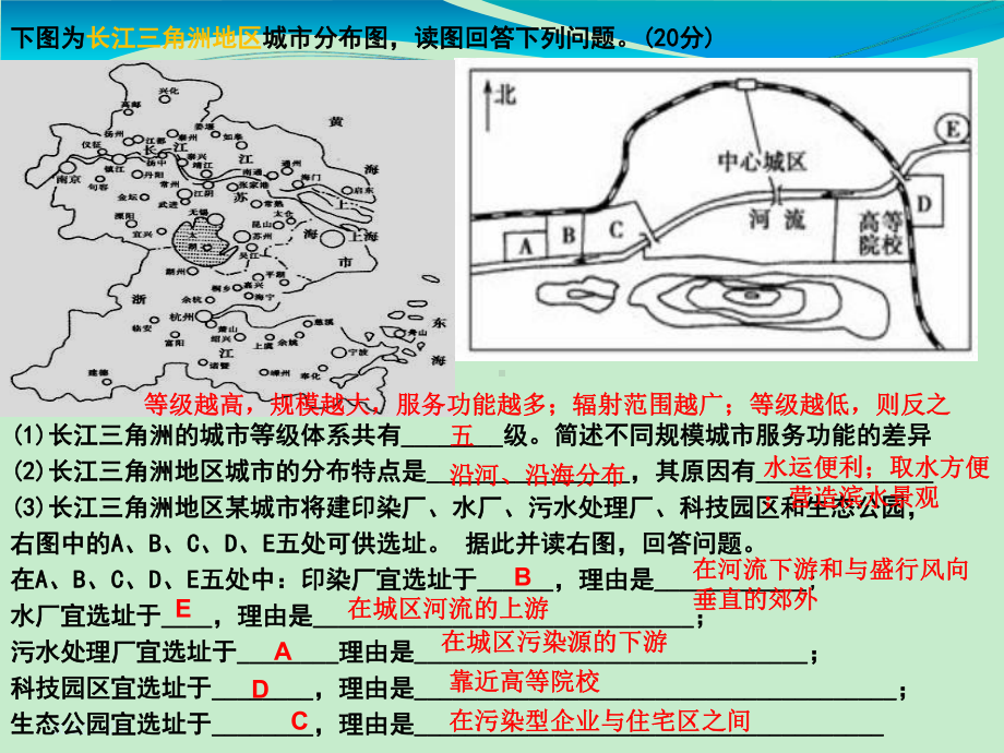 河南省郑州市中牟县第二高级中学人教版地理必修二《2.3-城市化》课件.ppt_第1页