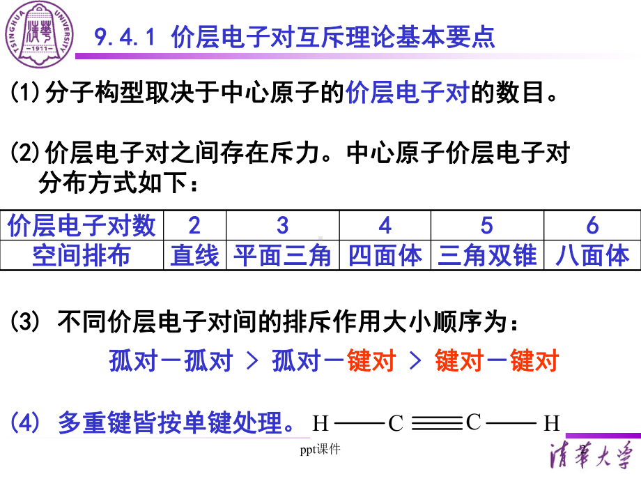 第9章-VSEPR-ppt课件.ppt_第2页