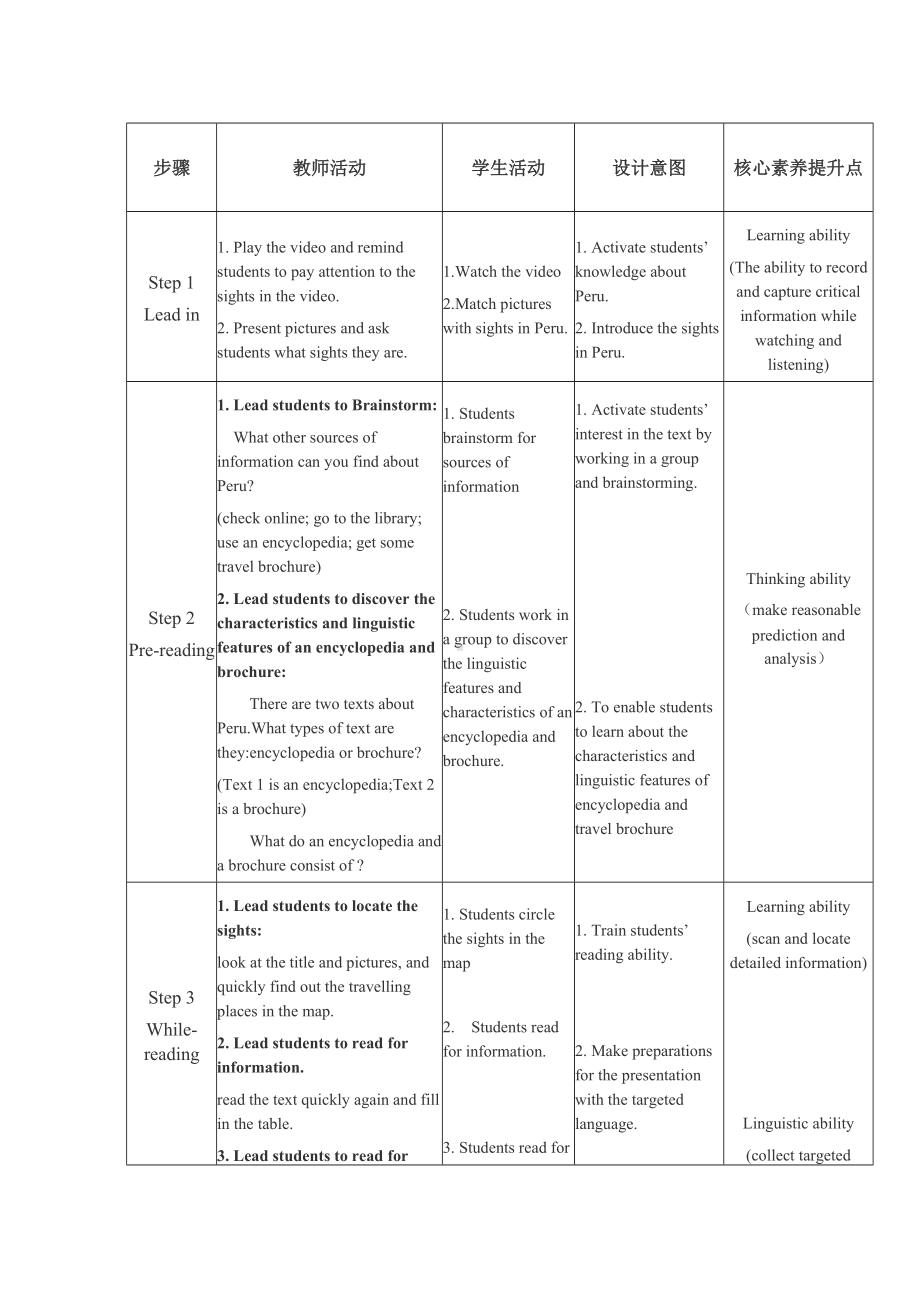 unit 2 reading教案.doc_第3页