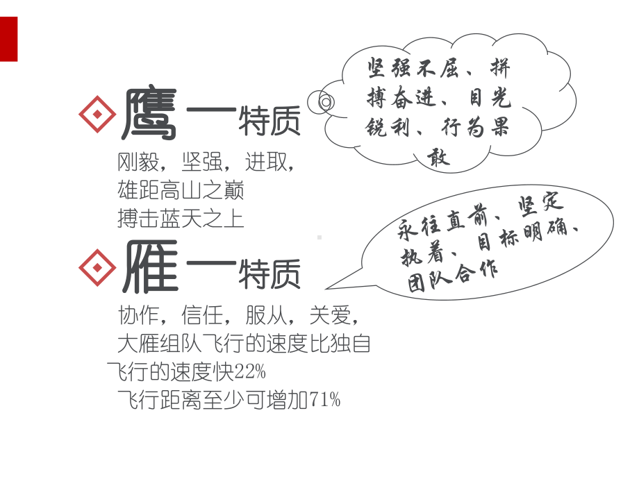 金牌车间班组长培训课件(PPT-61页).ppt.ppt_第3页