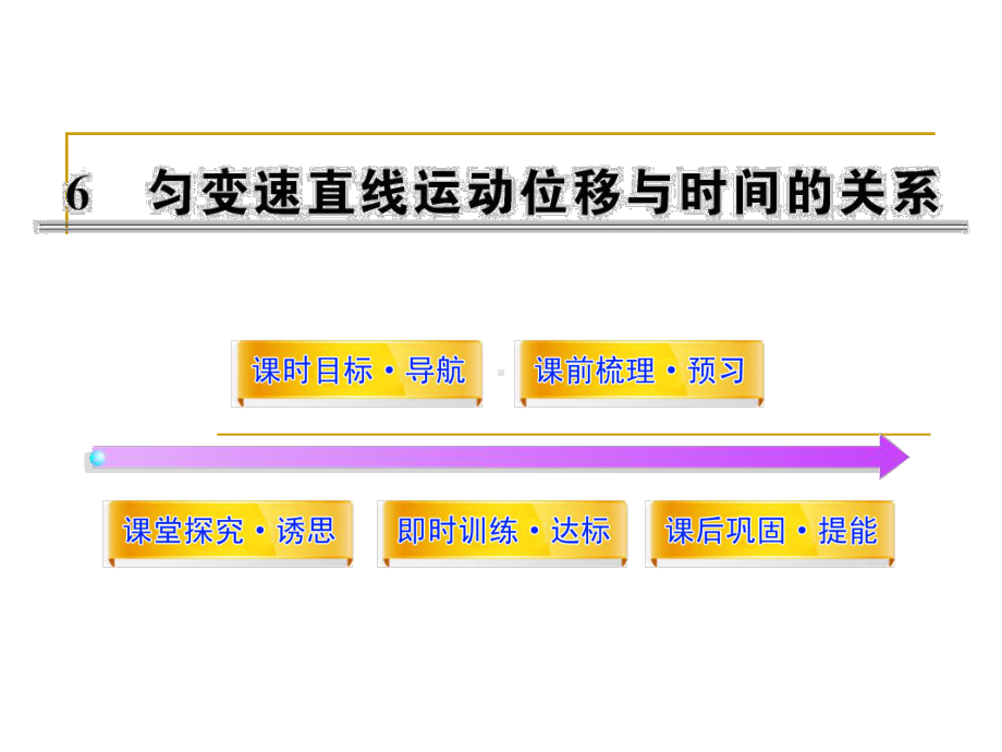 1.6匀变速直线运动位移与时间的关系课件1(教科版必修1).ppt_第1页